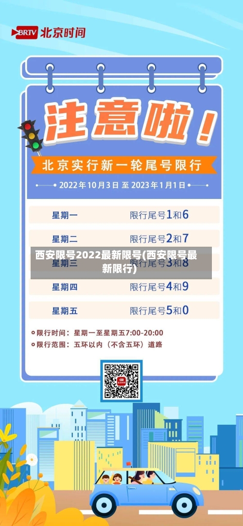 西安限号2022最新限号(西安限号最新限行)