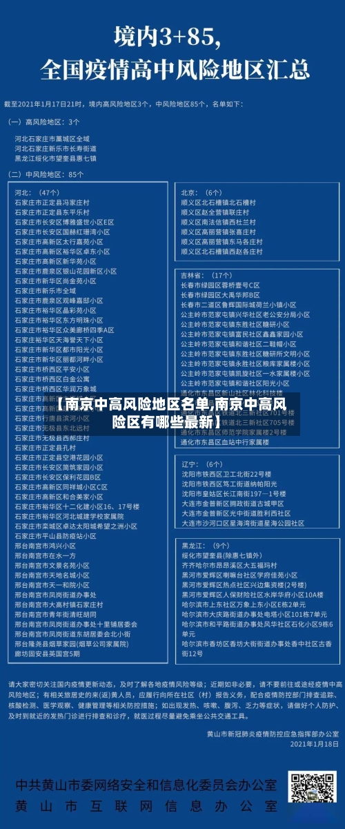【南京中高风险地区名单,南京中高风险区有哪些最新】
