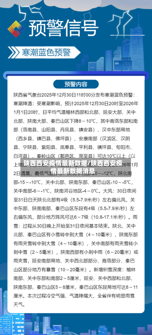 陕西西安疫情最新数据/陕西西安疫情最新数据消息
