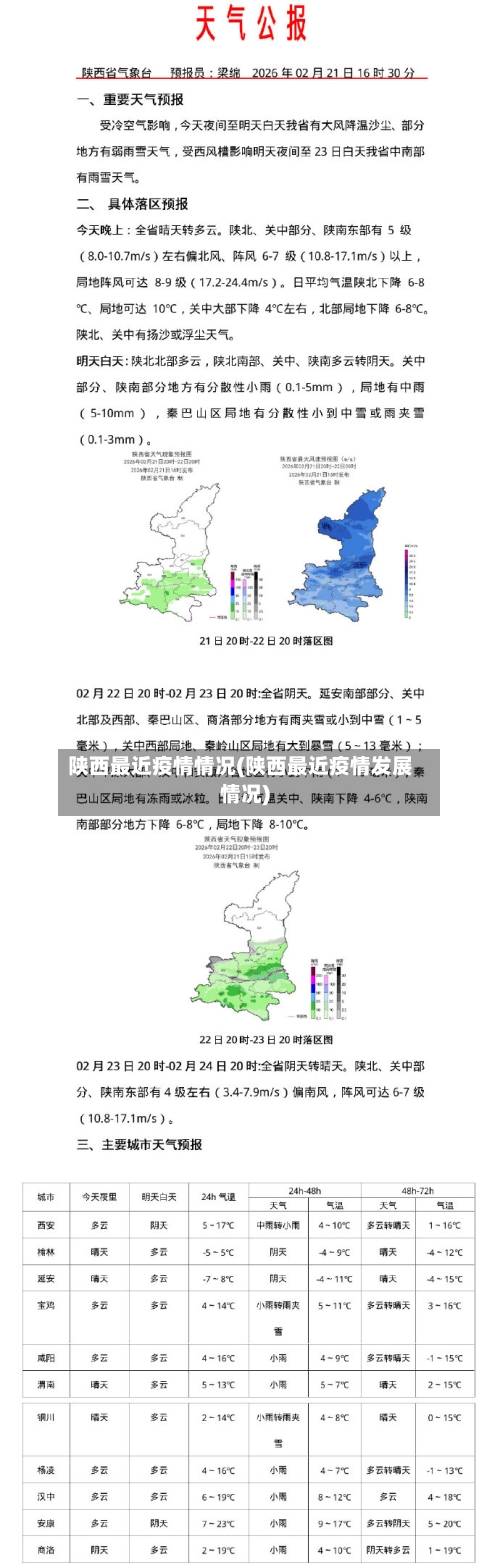 陕西最近疫情情况(陕西最近疫情发展情况)-第3张图片