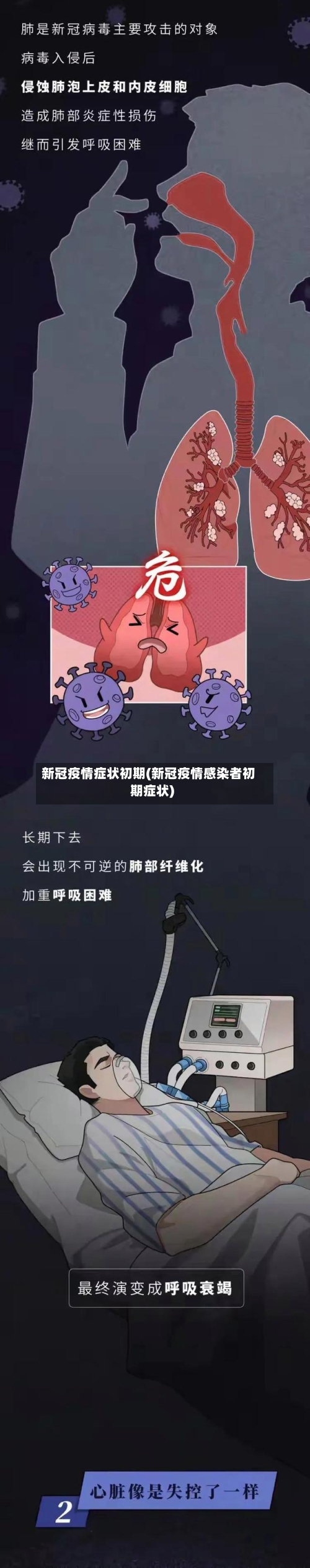新冠疫情症状初期(新冠疫情感染者初期症状)