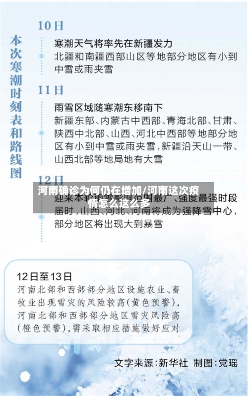 河南确诊为何仍在增加/河南这次疫情怎么这么多