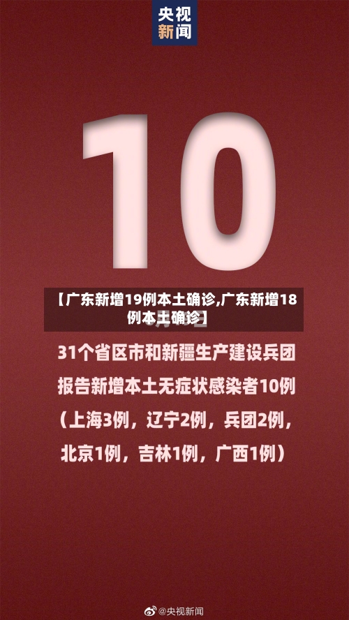 【广东新增19例本土确诊,广东新增18例本土确诊】