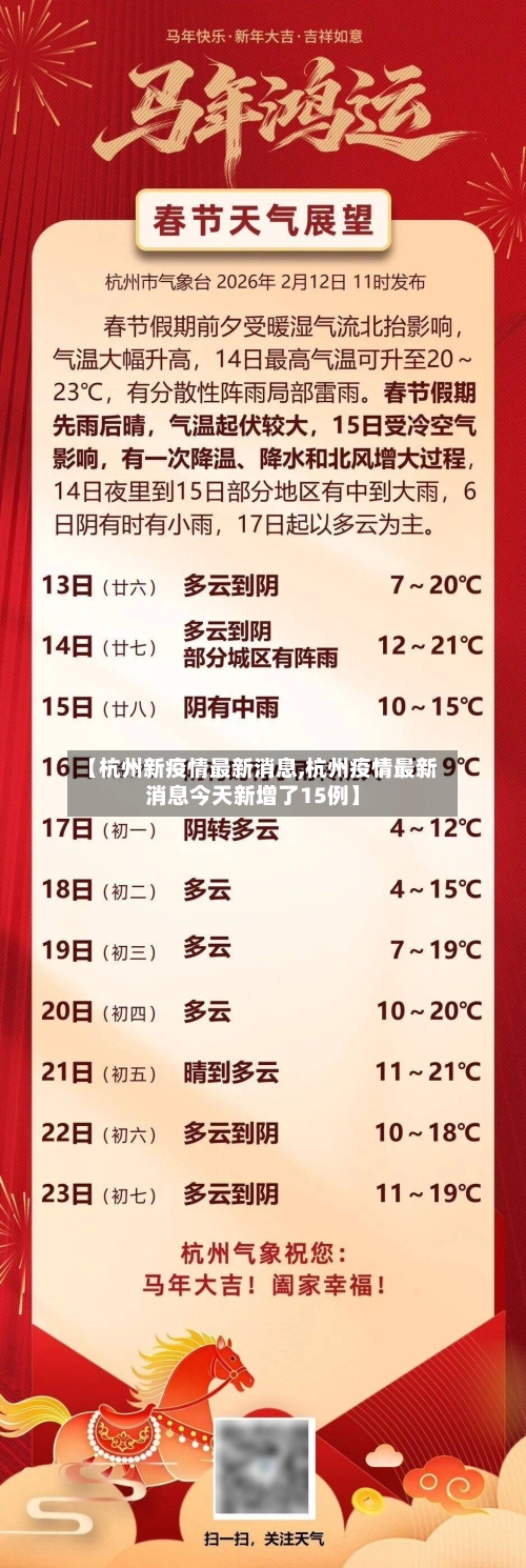【杭州新疫情最新消息,杭州疫情最新消息今天新增了15例】
