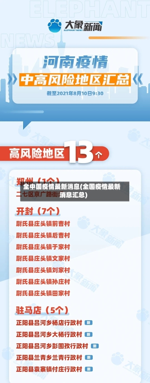 全中国疫情最新消息(全国疫情最新消息汇总)-第2张图片