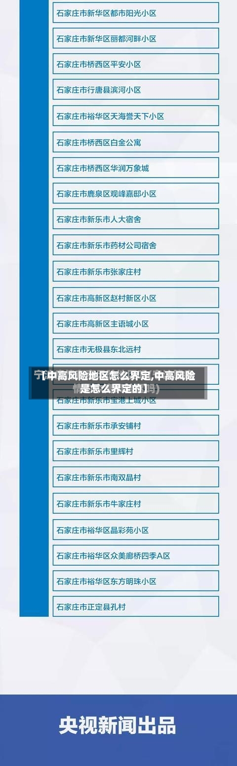 【中高风险地区怎么界定,中高风险是怎么界定的】