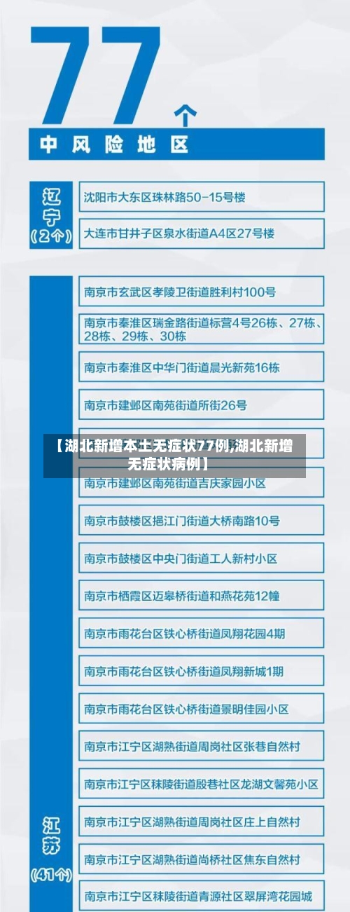 【湖北新增本土无症状77例,湖北新增无症状病例】