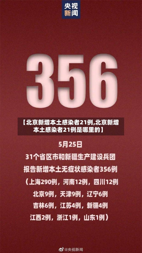 【北京新增本土感染者21例,北京新增本土感染者21例是哪里的】-第3张图片