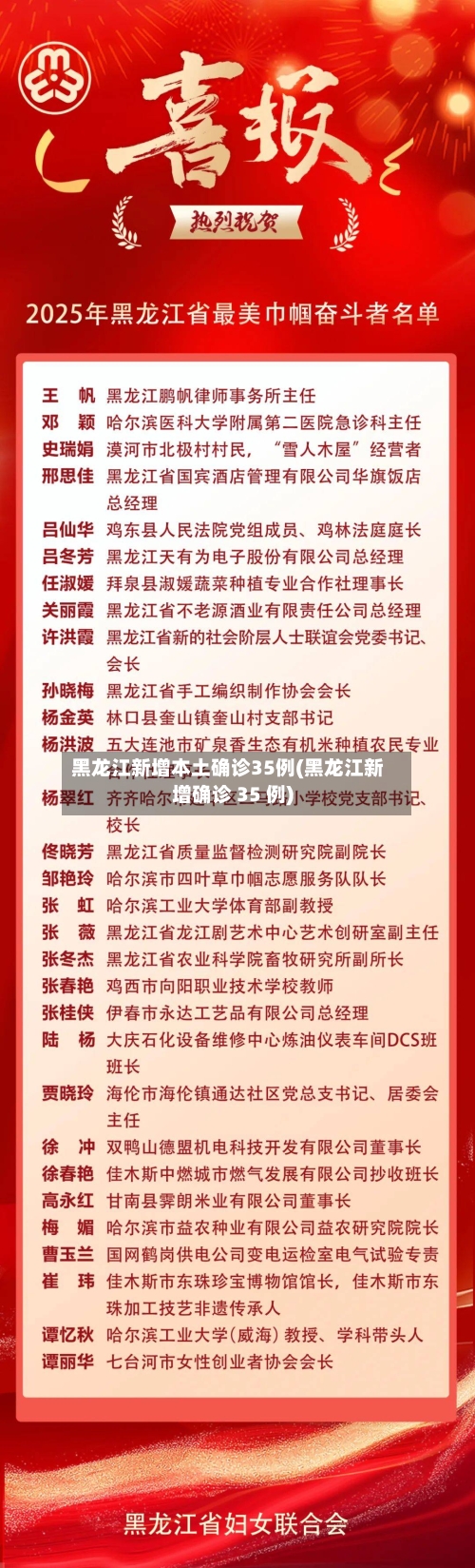 黑龙江新增本土确诊35例(黑龙江新增确诊 35 例)