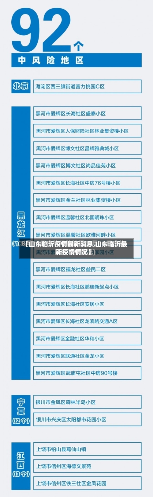 【山东临沂疫情最新消息,山东临沂最新疫情情况】-第2张图片