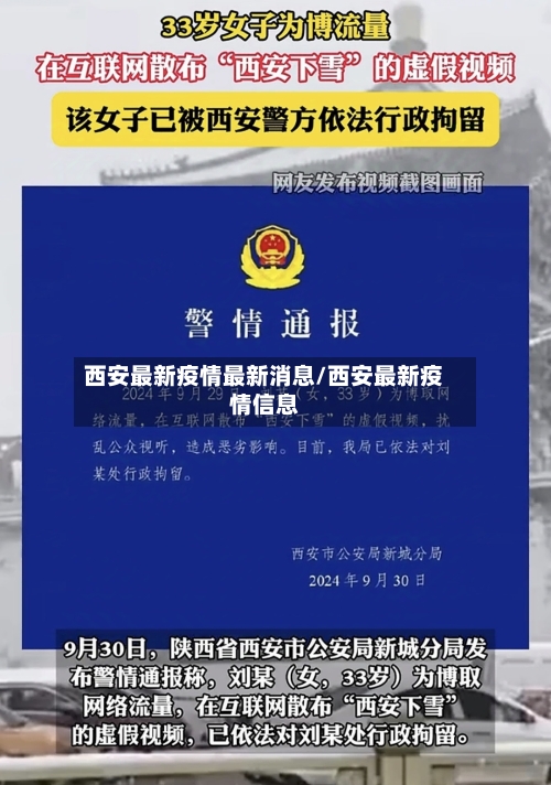 西安最新疫情最新消息/西安最新疫情信息-第3张图片