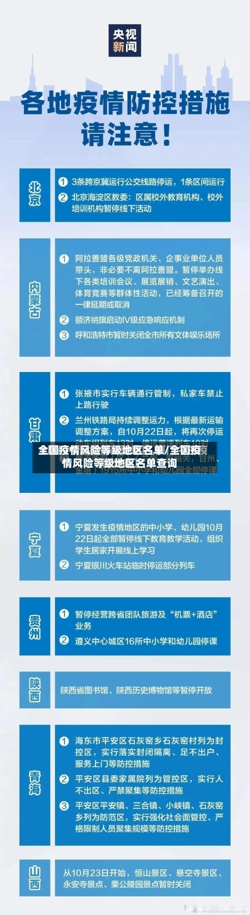 全国疫情风险等级地区名单/全国疫情风险等级地区名单查询