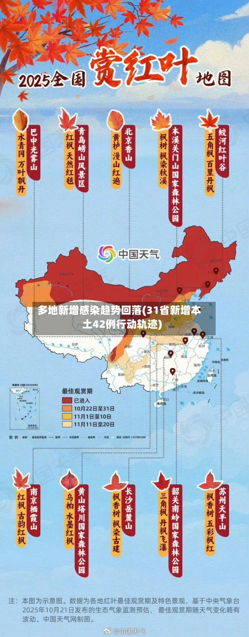 多地新增感染趋势回落(31省新增本土42例行动轨迹)