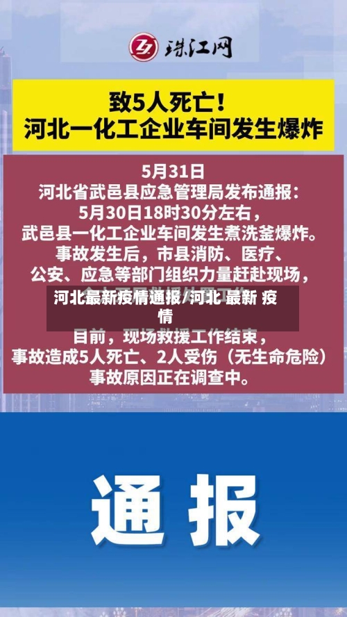 河北最新疫情通报/河北 最新 疫情-第2张图片