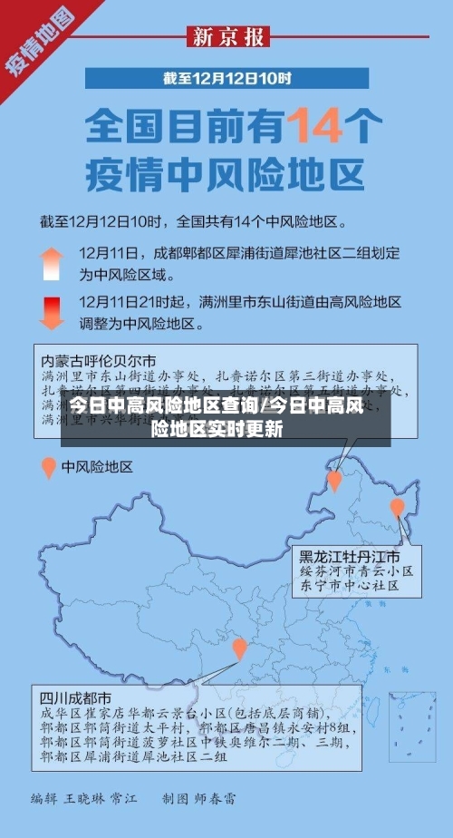 今日中高风险地区查询/今日中高风险地区实时更新-第2张图片