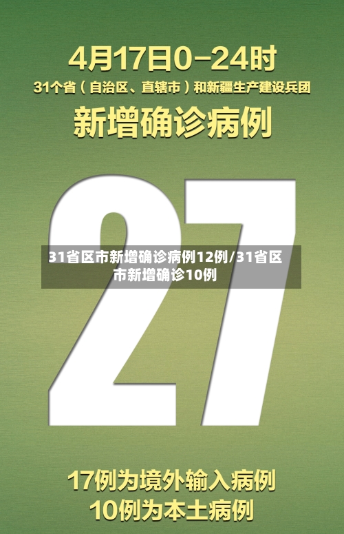 31省区市新增确诊病例12例/31省区市新增确诊10例