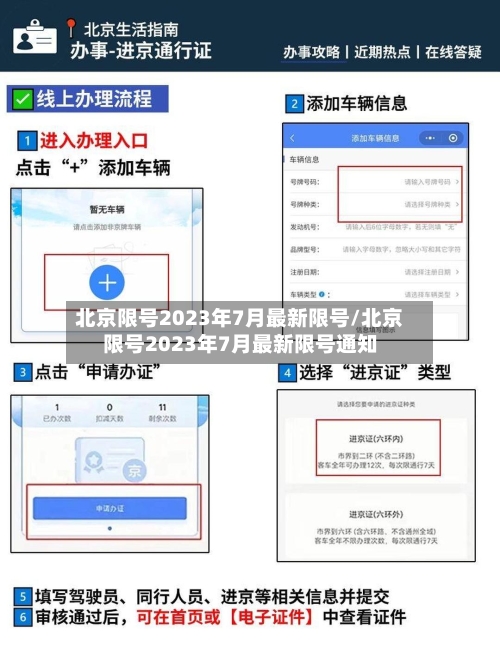 北京限号2023年7月最新限号/北京限号2023年7月最新限号通知