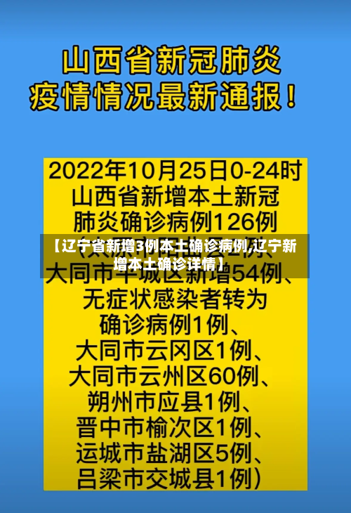 【辽宁省新增3例本土确诊病例,辽宁新增本土确诊详情】-第2张图片