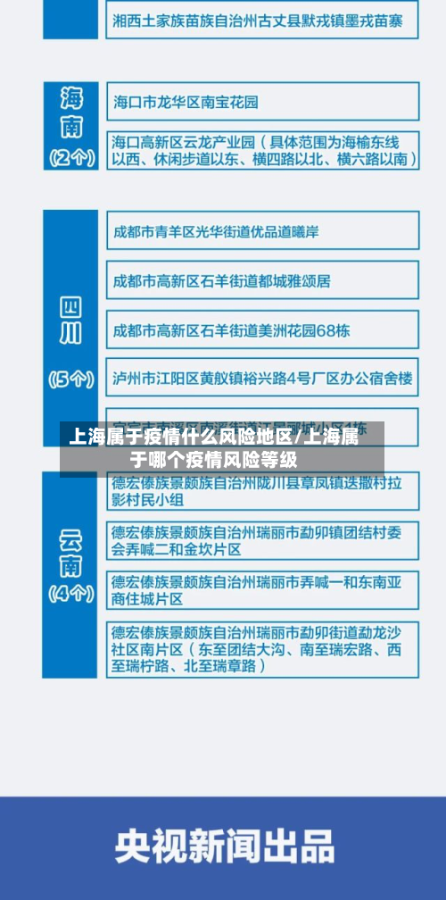 上海属于疫情什么风险地区/上海属于哪个疫情风险等级-第3张图片